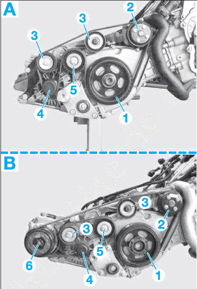 Shéma de montage courroie accessoire - Mercedes Benz - Vito - Diesel - Auto  Evasion